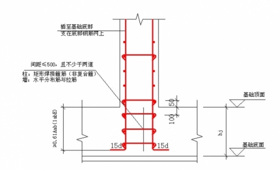 钢筋的具体施工内容你知道多少？_10