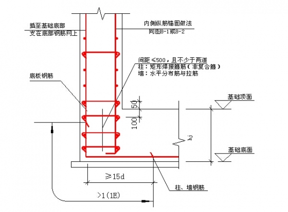 钢筋的具体施工内容你知道多少？_9