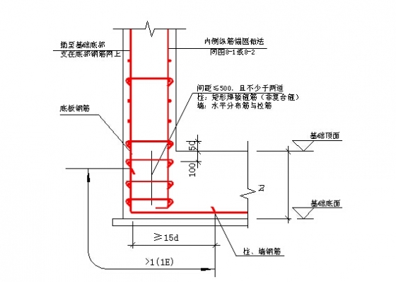 钢筋的具体施工内容你知道多少？_11