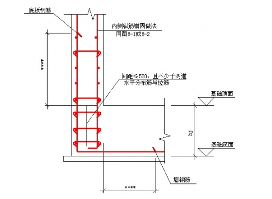 钢筋的具体施工内容你知道多少？_12