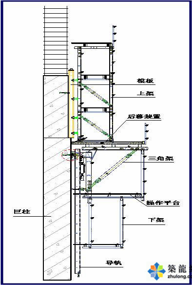 五分钟，全面了解超高层建筑施工工艺！-图片9_副本.jpg