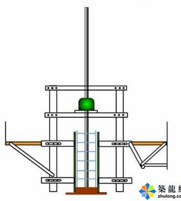 五分钟，全面了解超高层建筑施工工艺！-图片21_副本.jpg