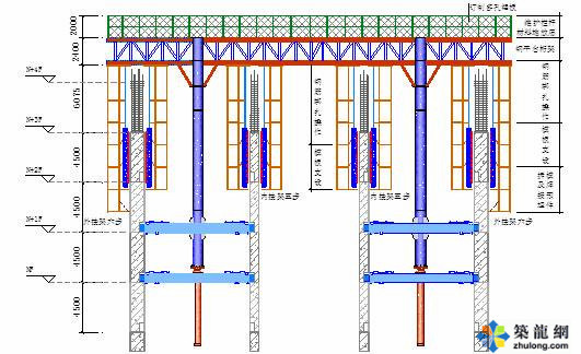 五分钟，全面了解超高层建筑施工工艺！-图片28_副本.jpg