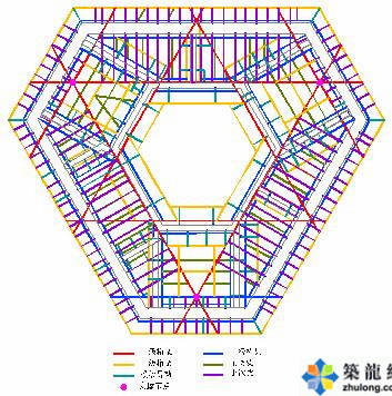 五分钟，全面了解超高层建筑施工工艺！-图片35_副本.jpg