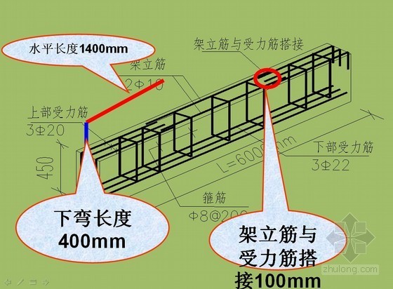 cad常用建筑绘图符号资料下载-常用的CAD快捷命令，收藏吧！