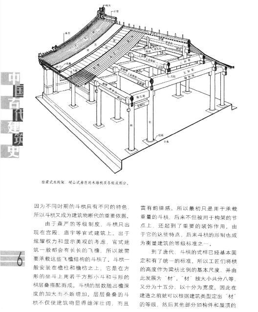 [每天进步一点点]《华夏营造：中国古建筑史》 王其钧-建筑方案-筑龙建筑设计论坛