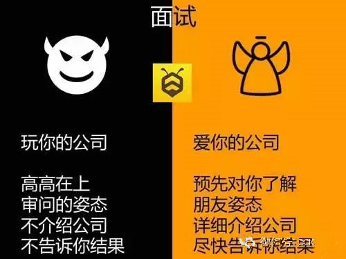 造价工作学习思路资料下载-找造价工作的惨痛总结，你认同吗？