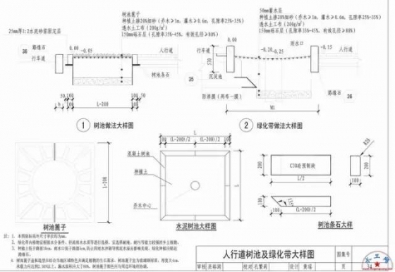 海绵城市设计标准图集_8