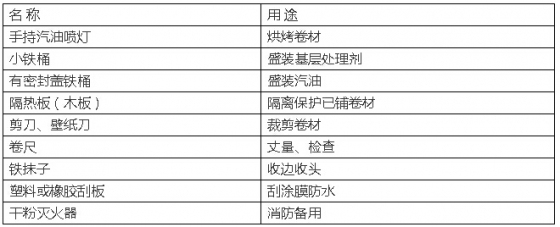 住宅楼地下室防水工程施工方案（超级全面）-2