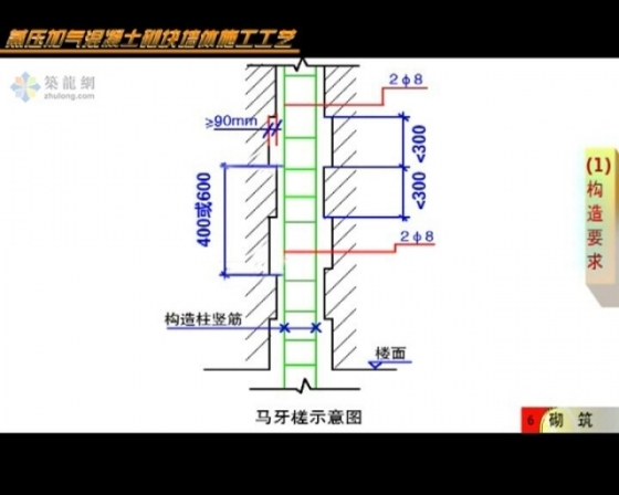 蒸压加气混凝土砌块墙体施工工艺图文介绍_7