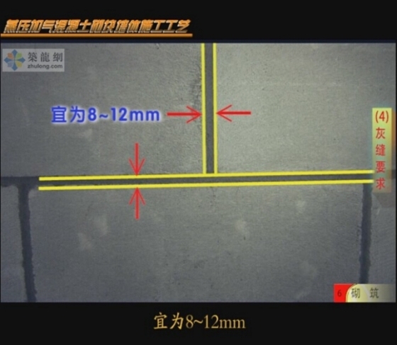 蒸压加气混凝土砌块墙体施工工艺图文介绍_14