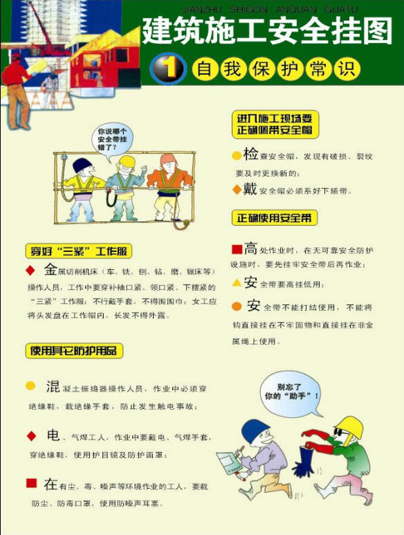 安全常识宣传挂图资料下载-建筑施工安全宣传挂图14块