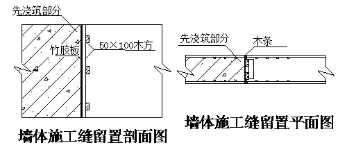 住宅楼地下室防水工程施工方案（超级全面）-4