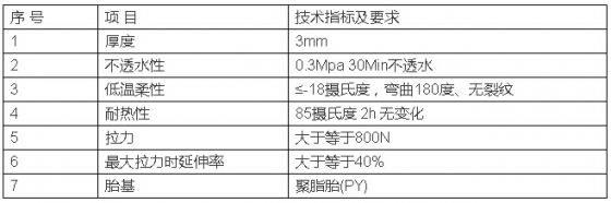 住宅楼地下室防水工程施工方案（超级全面）-1