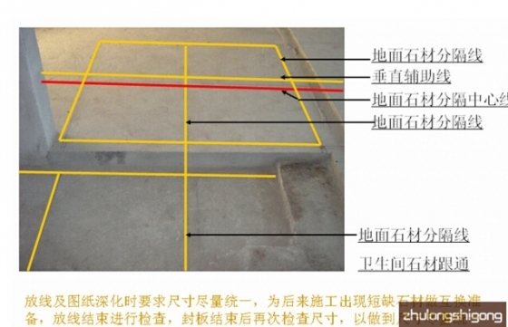 一建什么的逢考必出，这12个知识点你记住了几个？_4