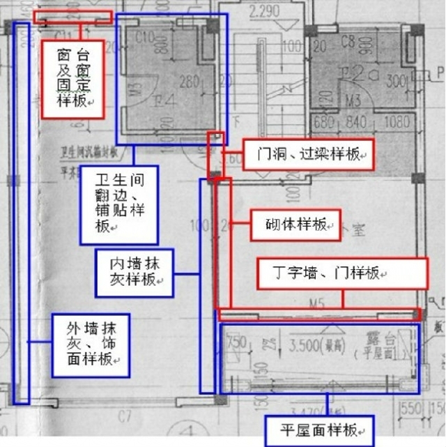 项目样板墙如何做资料下载-碧桂园集团全国各项目样板统一做法