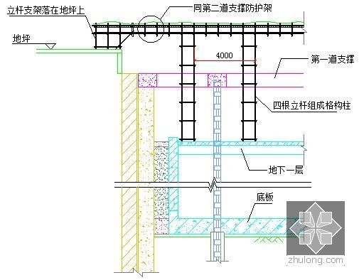 26米深基坑TRD工法加排桩加三道支撑施工方案附勘察报告及施工图-支撑爆破拆除防护架搭设示意图