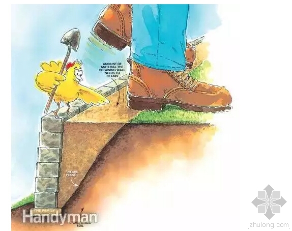 石头砌筑资料下载-漫画小鸡教你如何砌筑完美挡土墙