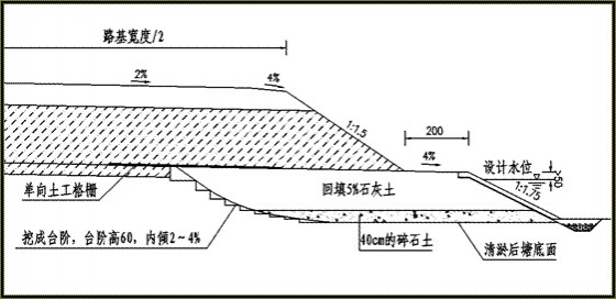 公路路基拓宽拼接方案-QQ图片20150813151635