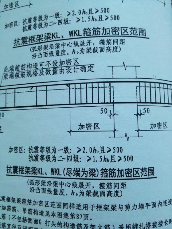 关于次梁箍筋加密问题-IMG_20150823_172556