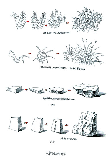 图4-15-手绘基础-徒手线描-14-1-单体表现解析4-x
