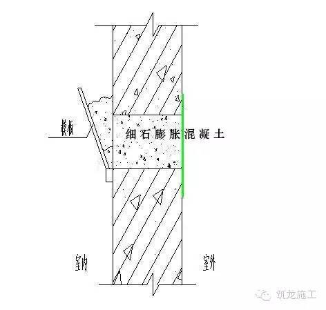 从外墙淋水试验看外窗渗漏水的防治与处理_4