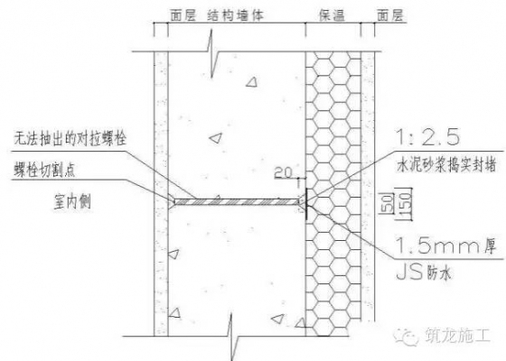 从外墙淋水试验看外窗渗漏水的防治与处理_3