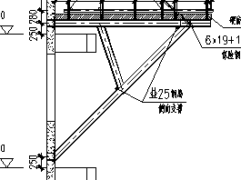 悬挑钢梁平面资料下载-关于悬挑式支撑架钢梁平面外计算长度问题