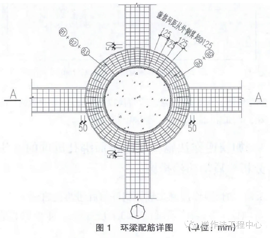 框架柱钢筋绑扎施工ppt资料下载-逆作法施工是这样加快环梁钢筋绑扎进度的