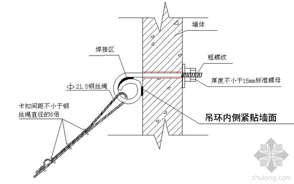 外架搭设课程资料下载-卸料平台都需要注意哪些问题？