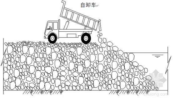 堤心石陆上抛填断面示意图