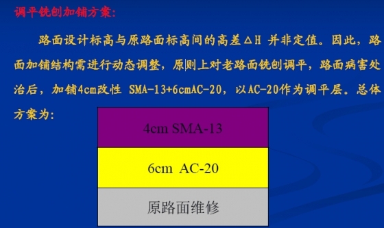 公路新老路面拼接与老路面加铺-AA7