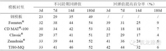 桥梁混凝土常见质量缺陷图片对照处理，总会用得到！-094144ztbynhk9rjsdogzq.jpg.thumb.jpg