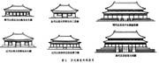 双层四角亭资料下载-中国古建木构特征概说