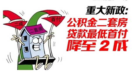 二房装修方案资料下载-多项政策刺激楼市 公积金二套房首付再降