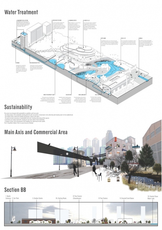 来一波建筑设计图纸排版大合集！！建议收藏-点击查看大图