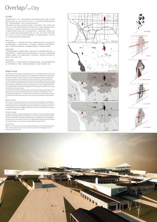 来一波建筑设计图纸排版大合集！！建议收藏-点击查看大图