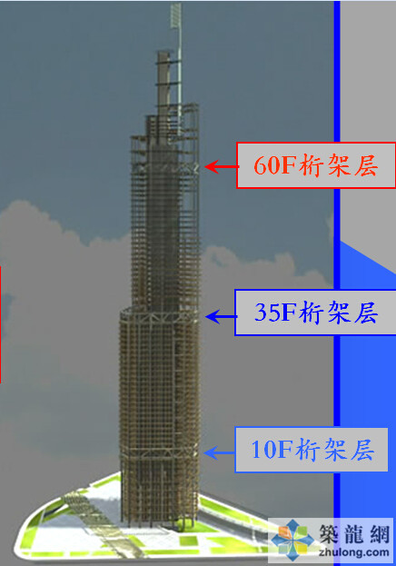 南京紫峰大厦施工关键技术，探秘超高层-QQ截图20150907110831