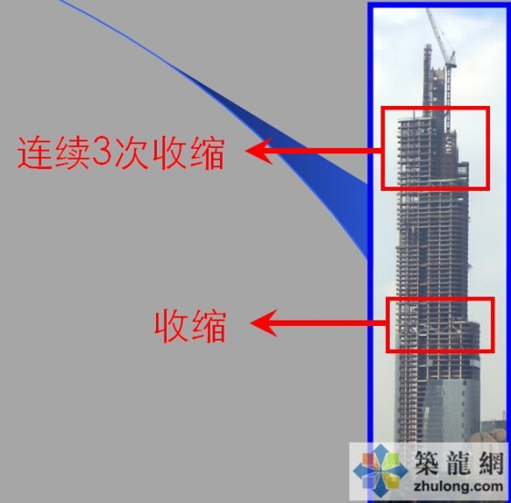 南京紫峰大厦施工关键技术，探秘超高层-QQ截图20150907110909