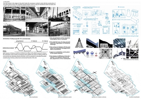 来一波建筑设计图纸排版大合集！！建议收藏-点击查看大图