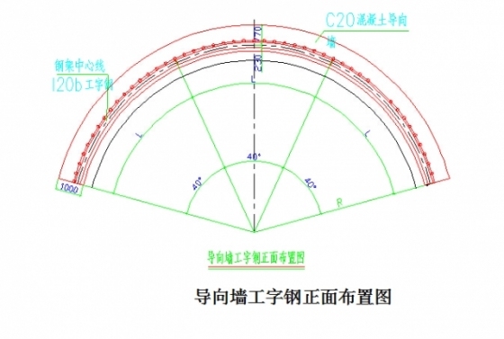 隧道大管棚施工工艺_3