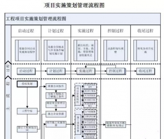 超全项目标准化工作手册-U8SPQX0`CIIXG4%@Z]DZ$_F