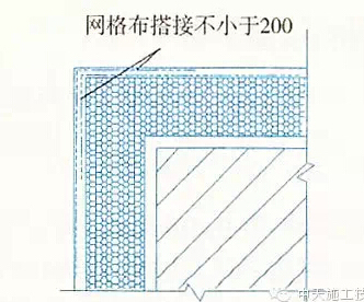 15种外墙保温做法大全，赶紧学起来啦！！！-23