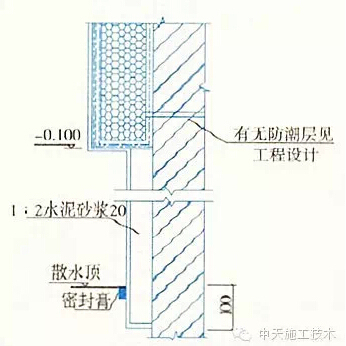 15种外墙保温做法大全，赶紧学起来啦！！！-8