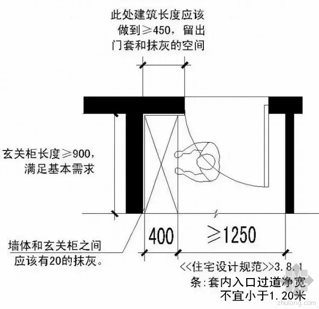 三门冰箱资料下载-万科功能空间设计标准，总能恰到好处满足你