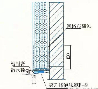 15种外墙保温做法大全，赶紧学起来啦！！！-9