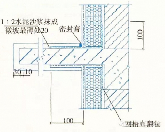 15种外墙保温做法大全，赶紧学起来啦！！！-20