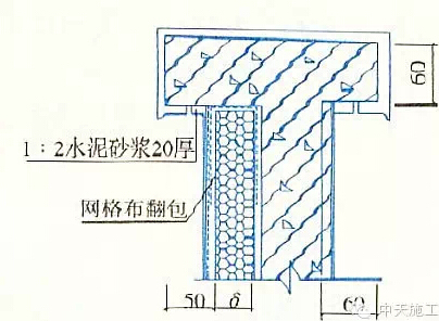 15种外墙保温做法大全，赶紧学起来啦！！！-12