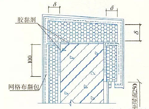 [分享]15种外墙保温做法大全