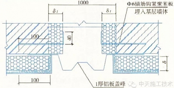 15种外墙保温做法大全，赶紧学起来啦！！！-15